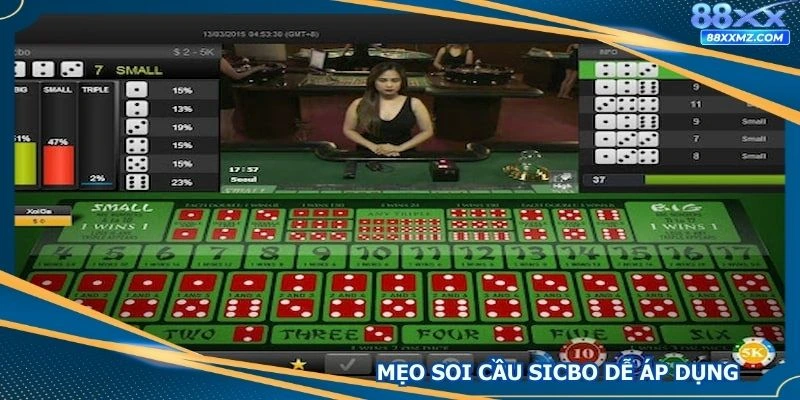 Các mẹo đánh tài xỉu phù hợp cho người chơi mới bắt đầu